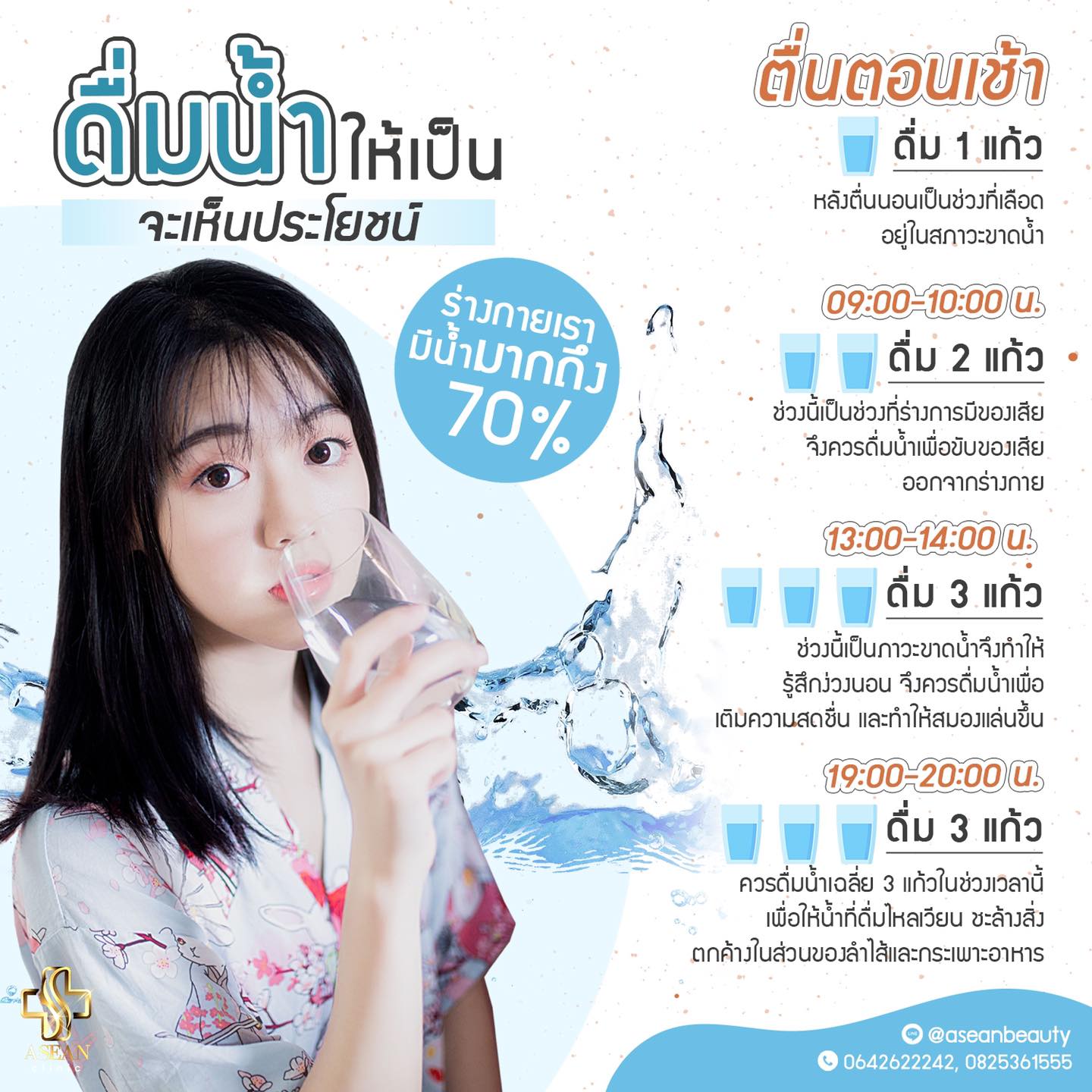 ดื่มน้ำให้เป็น จะเห็นประโยชน์-AseanBeautyClinic
